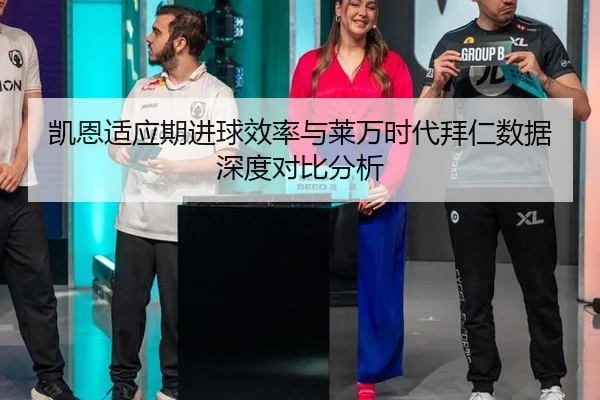 凯恩适应期进球效率与莱万时代拜仁数据深度对比分析